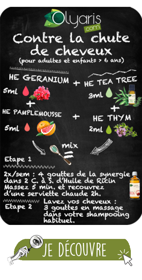 Calvitie, Alopécie et Perte de Cheveux : les Huiles Essentielles Olyaris comme remède efficace et naturel !